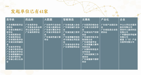 广东组建精准医学学会企业联合体，服务科技经济融合发展