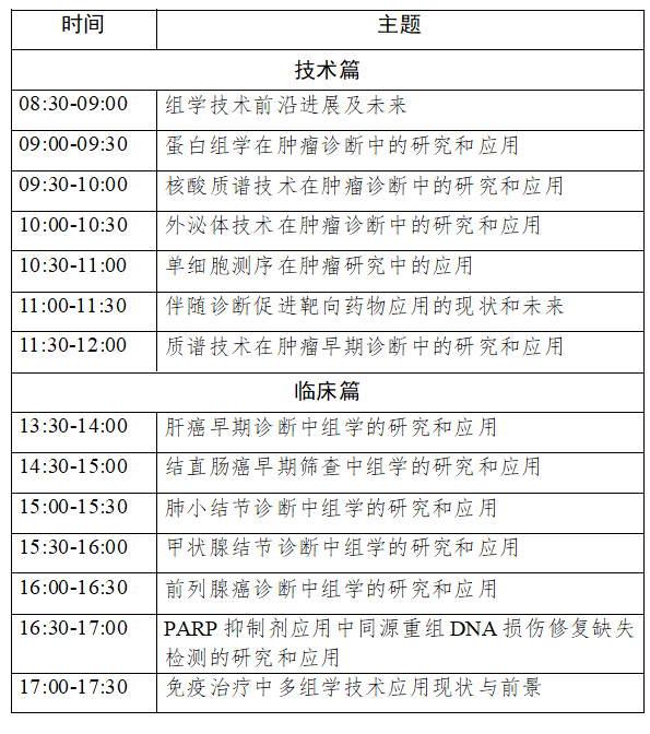 关于举办首届广州组学与临床大会的第一轮通知